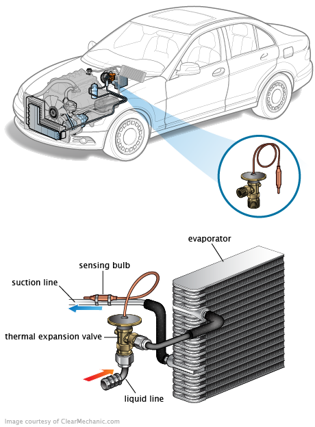 See U281U repair manual
